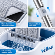 vellpvp™ Microfiber Flat Mop Cleaning System — Floor & Surface Cleaning Equipment